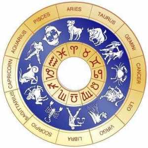 Lekcije u praktičnoj astrologiji: Koji horoskopski znakovi uklapaju