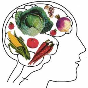 Vegetarijanstvo: korist i štetu po ljudsko zdravlje
