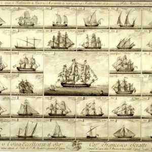 Vrste brodova: imena sa fotografijama