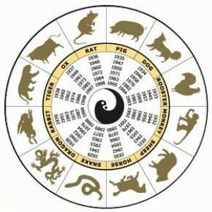 Oriental kalendar životinja godina. Tabela Oriental kalendar