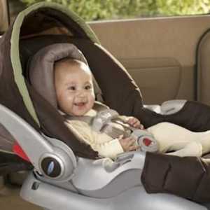 Deca transport moguće bez sjedište dijete u autu?