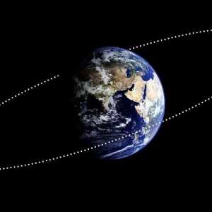 Rotacije Mjeseca oko Zemlje - posebno Space tandem